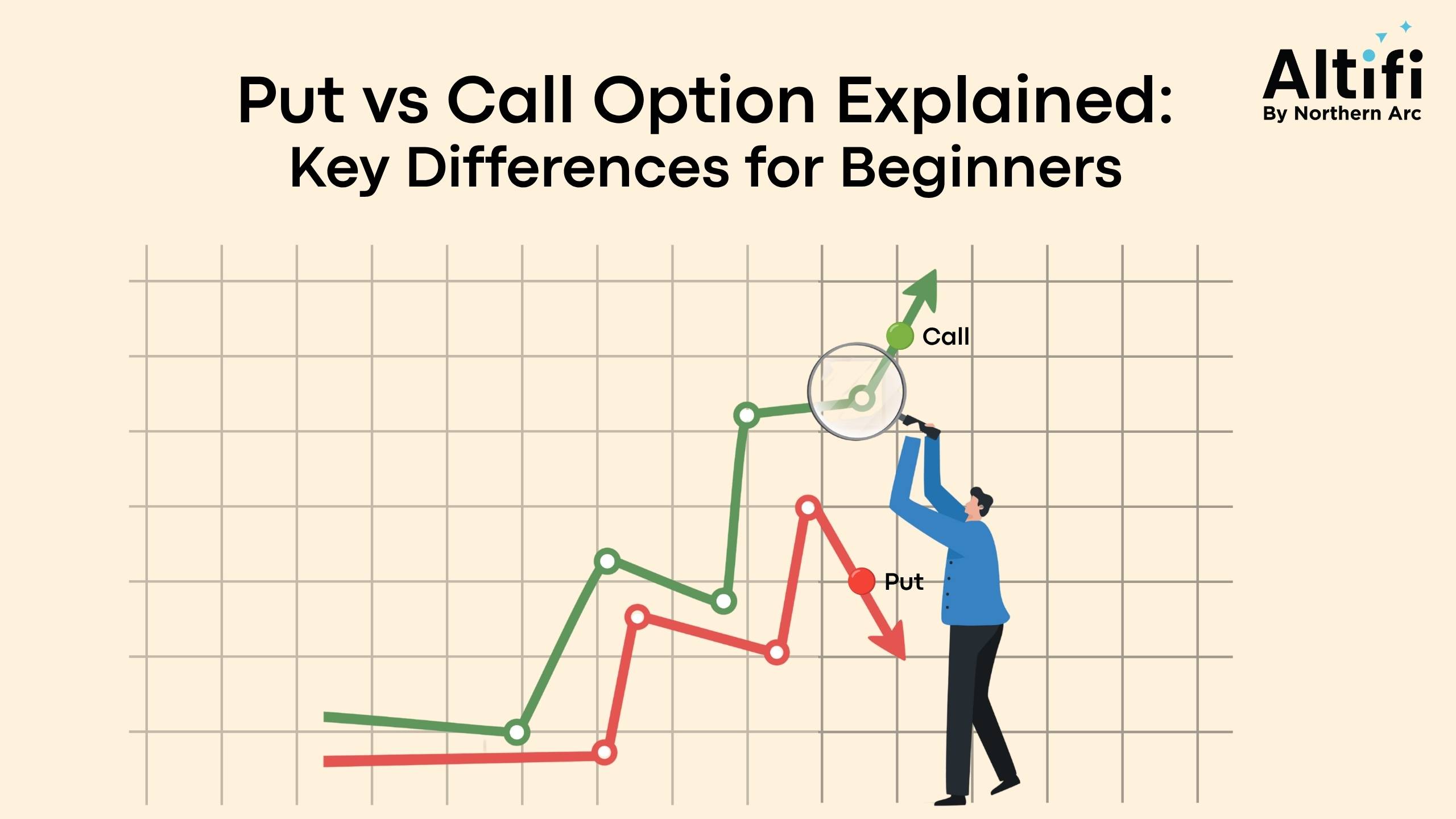 Call Option vs Put Option: Meaning, Differences & Examples