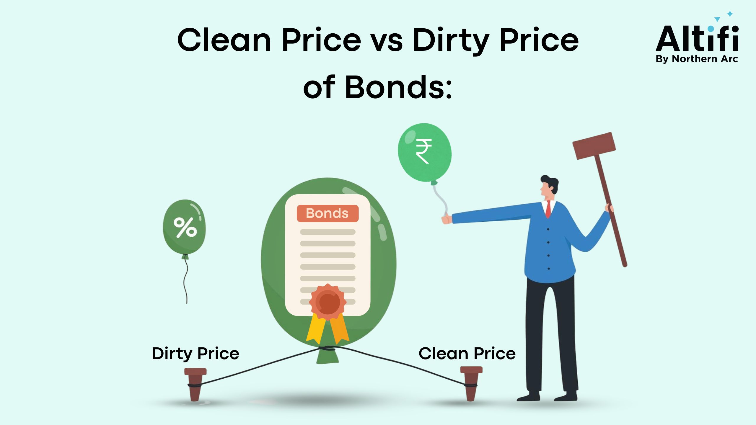 Clean Price vs Dirty Price of Bonds: Key Differences