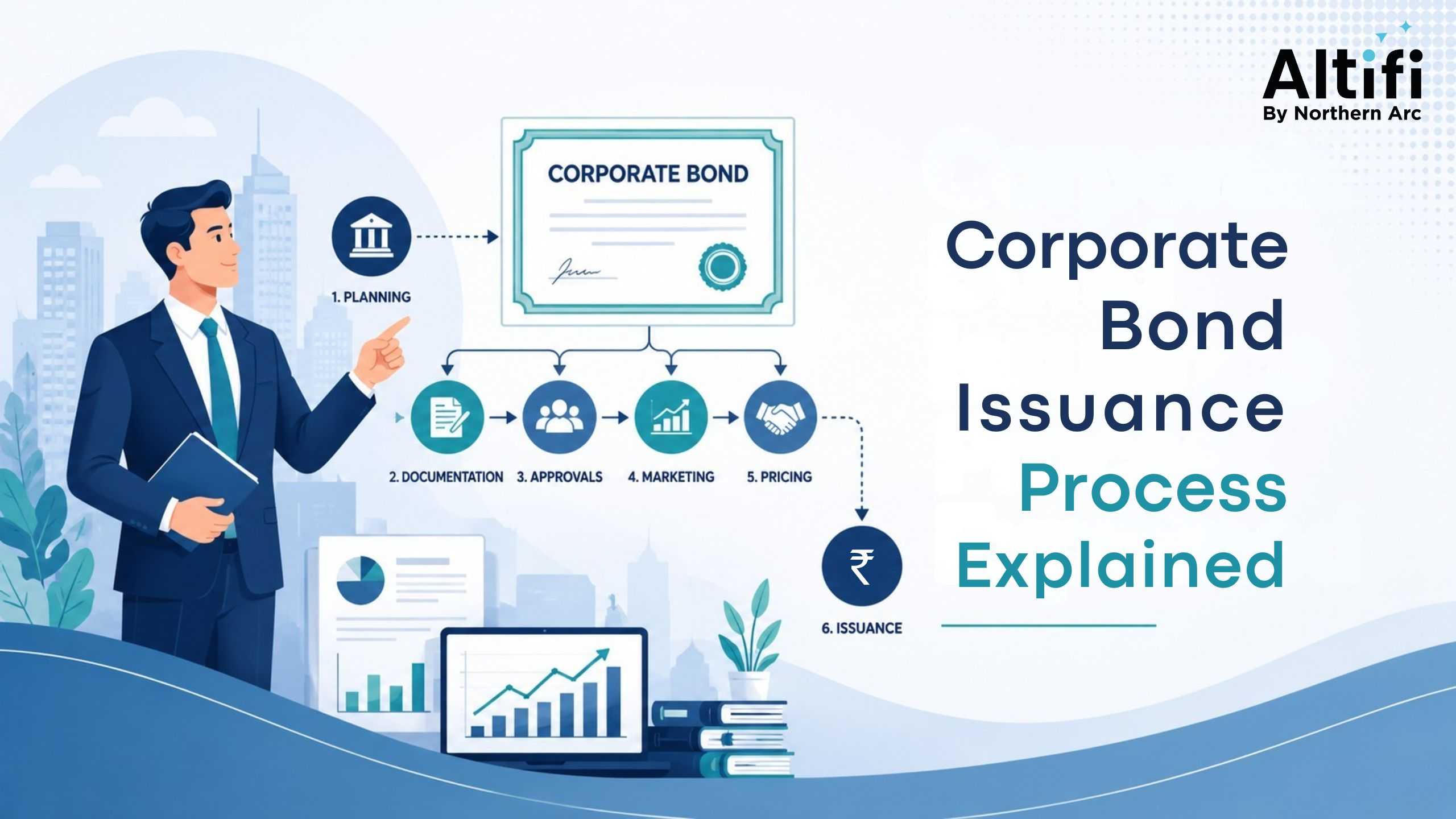 Corporate Bond Issuance Process Explained