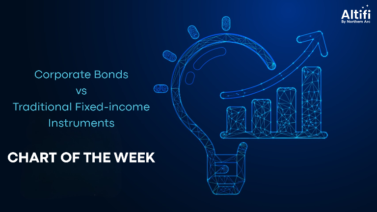 Corporate Bonds Vs Traditional Fixed-Income Instruments