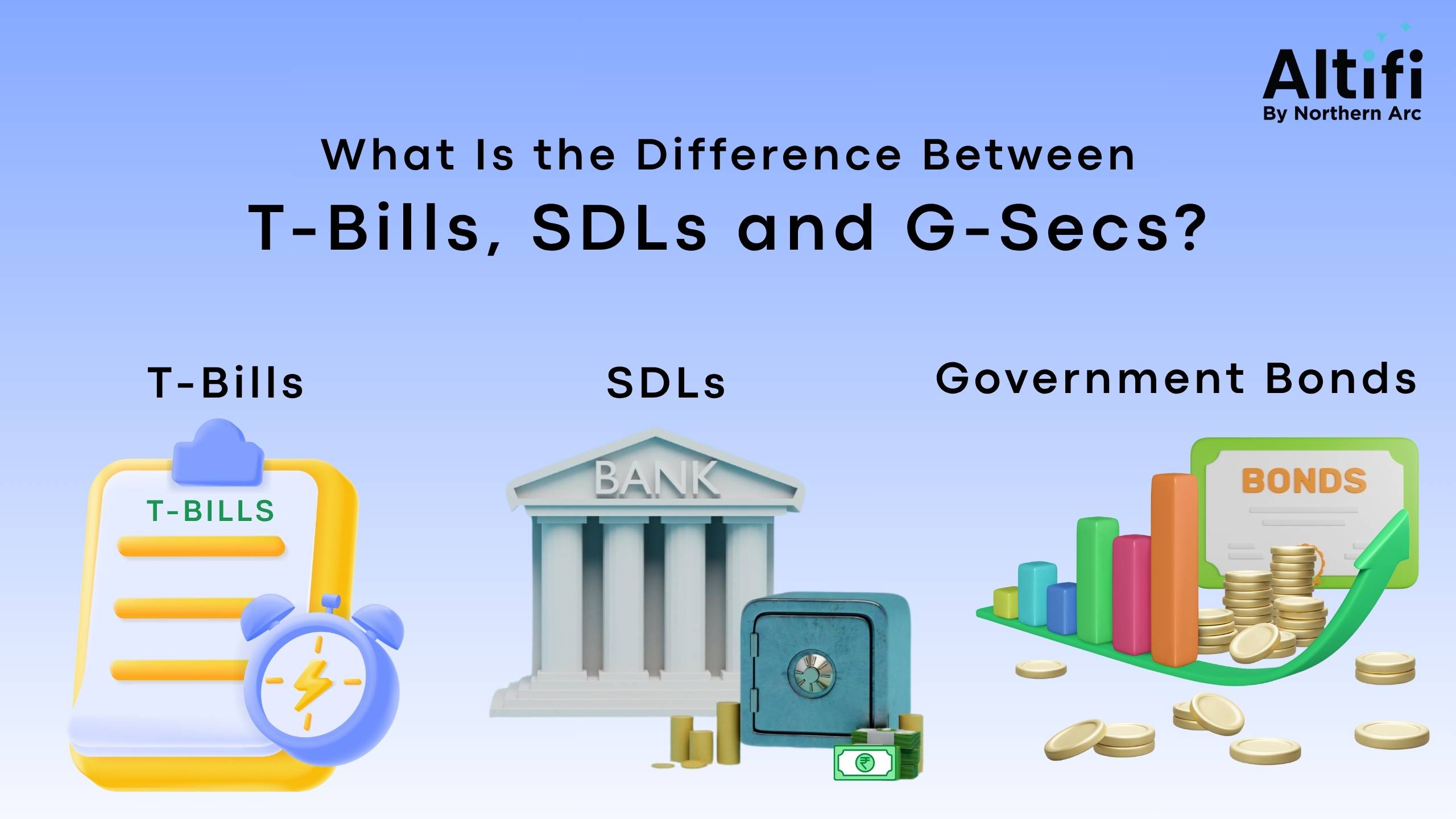 What is the Difference Between G-Secs, T-Bills and SDLs?
