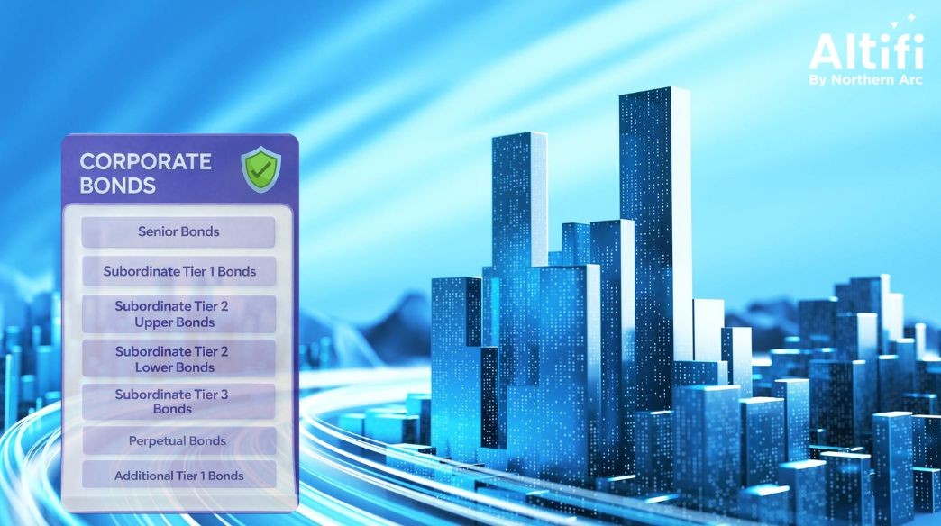 Different Types of Corporate Bonds