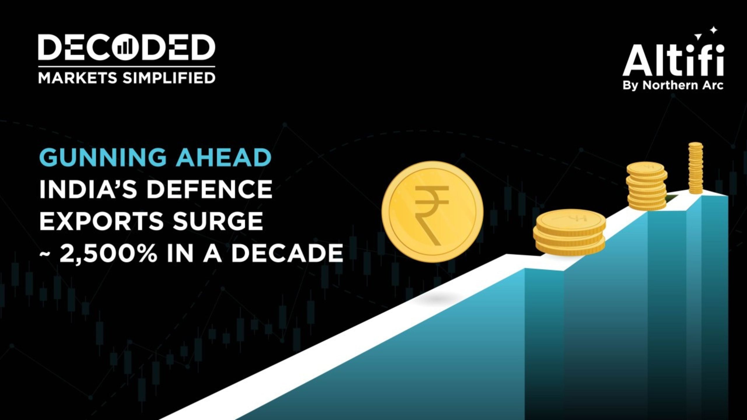 Gunning ahead India’s defence exports surge ~ 2,500% in a decade
