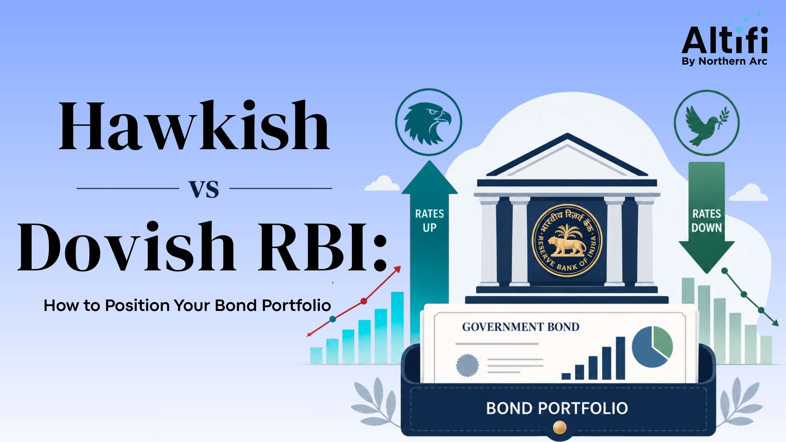 Hawkish vs Dovish Monetary Policy: Meaning, Differences & Impact on Investors