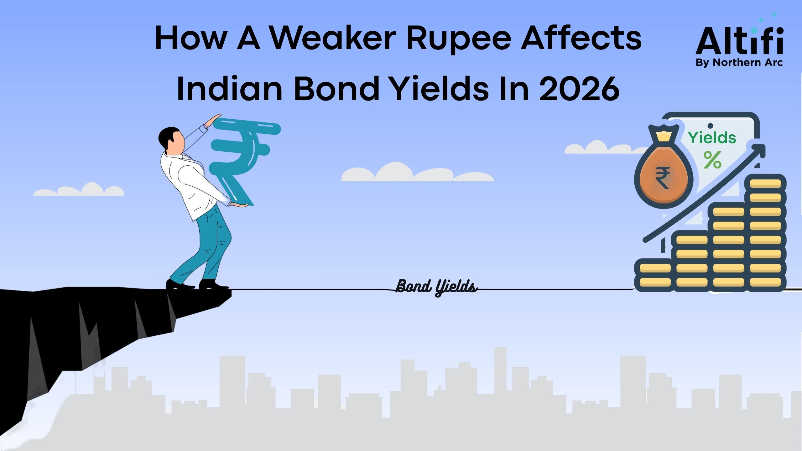 How a Weaker Rupee Affects Indian Bond Yields in 2026