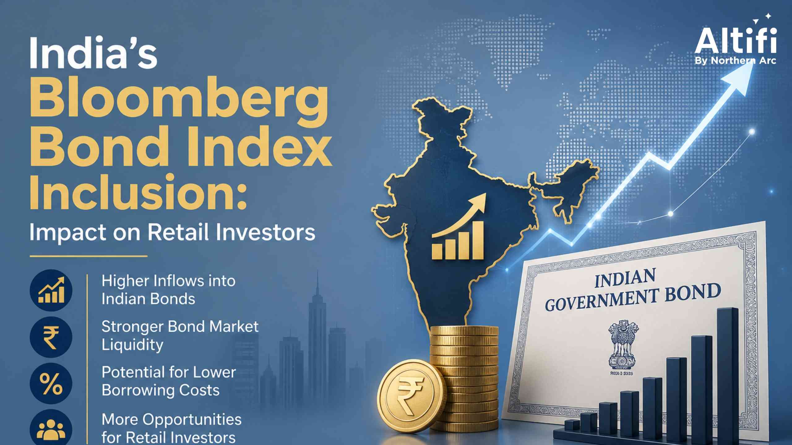 India's Bloomberg Bond Index Inclusion: Impact on Retail Investors