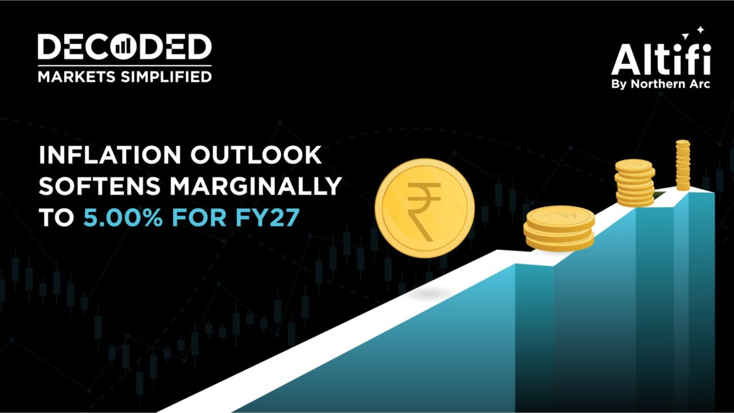 Inflation Outlook Softens Marginally to 5.00% for FY27