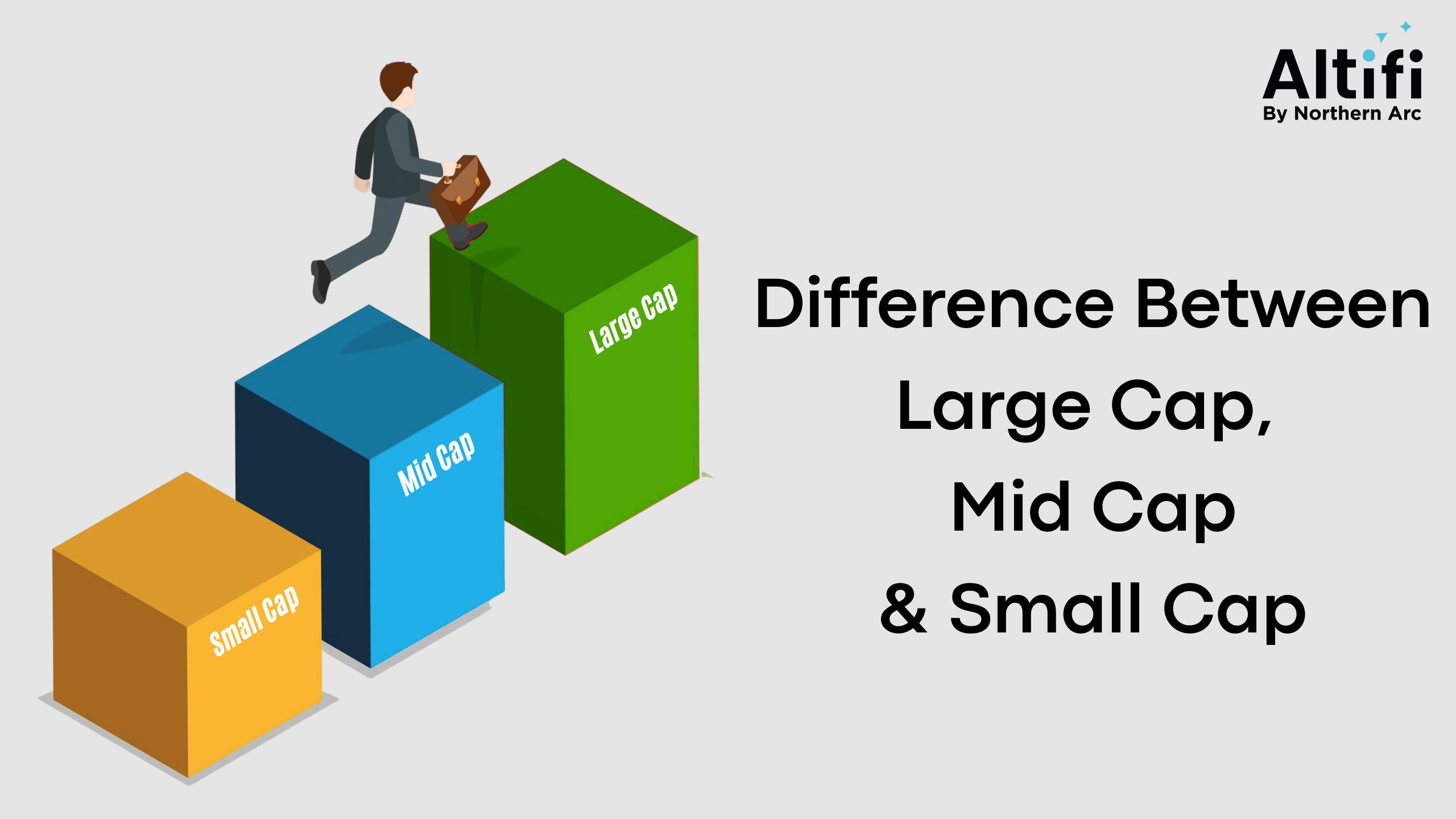 Difference Between Large Cap, Mid Cap and Small Cap