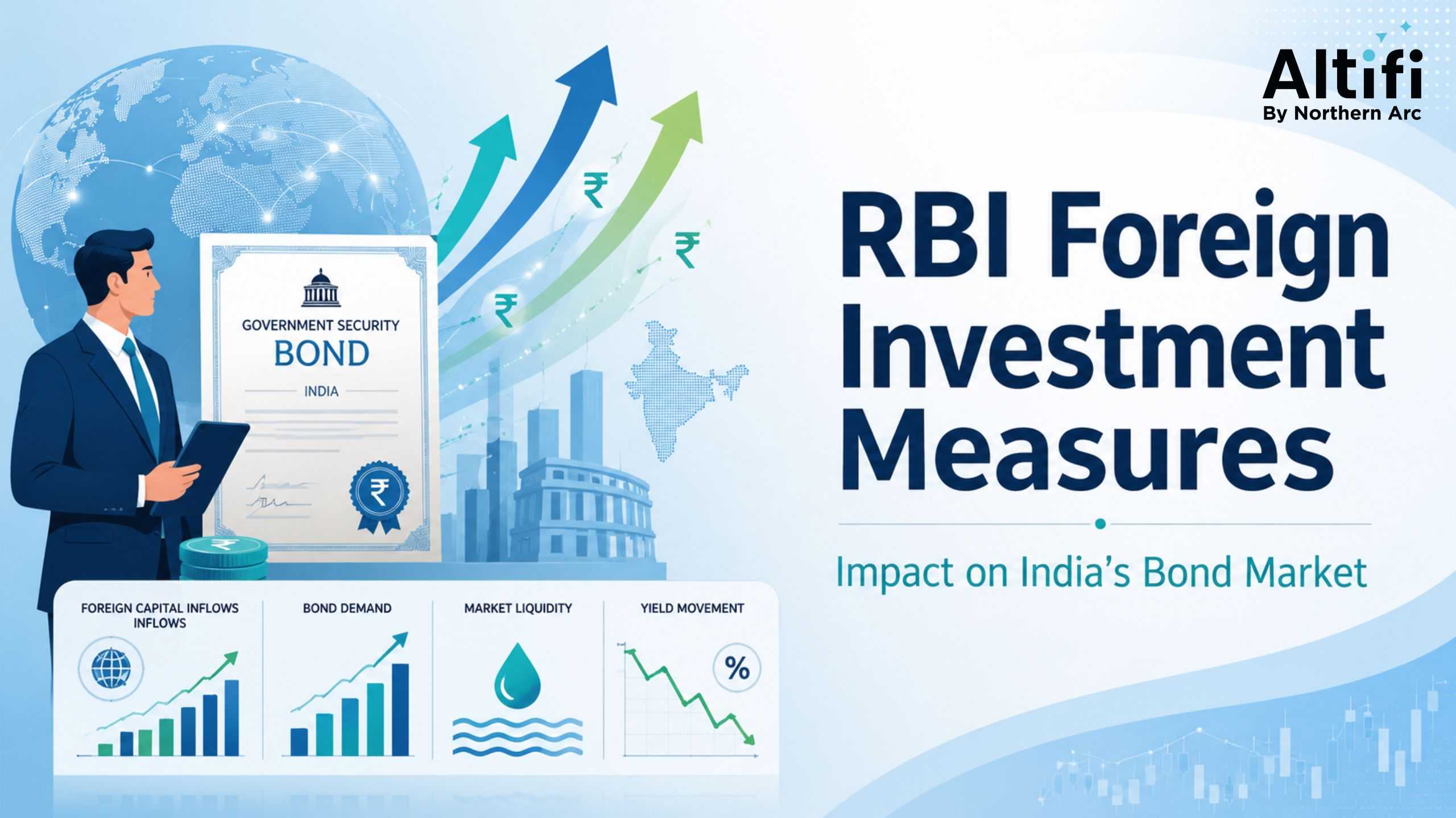 RBI Foreign Investment Measures: Impact on India's Bond Market