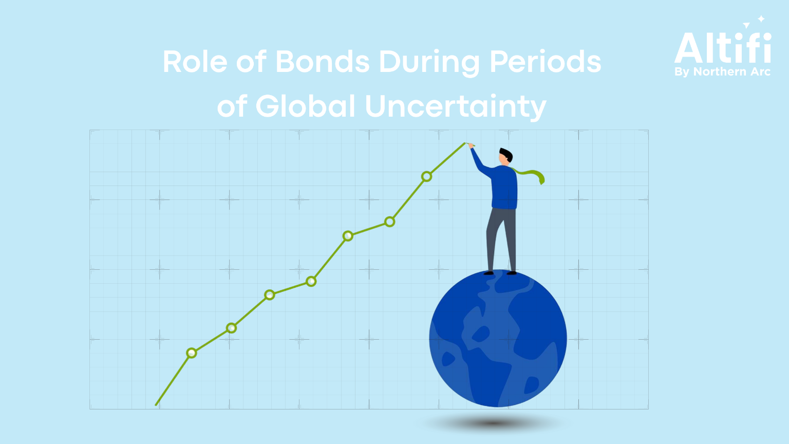 The Role of Bonds During Periods of Global Uncertainty