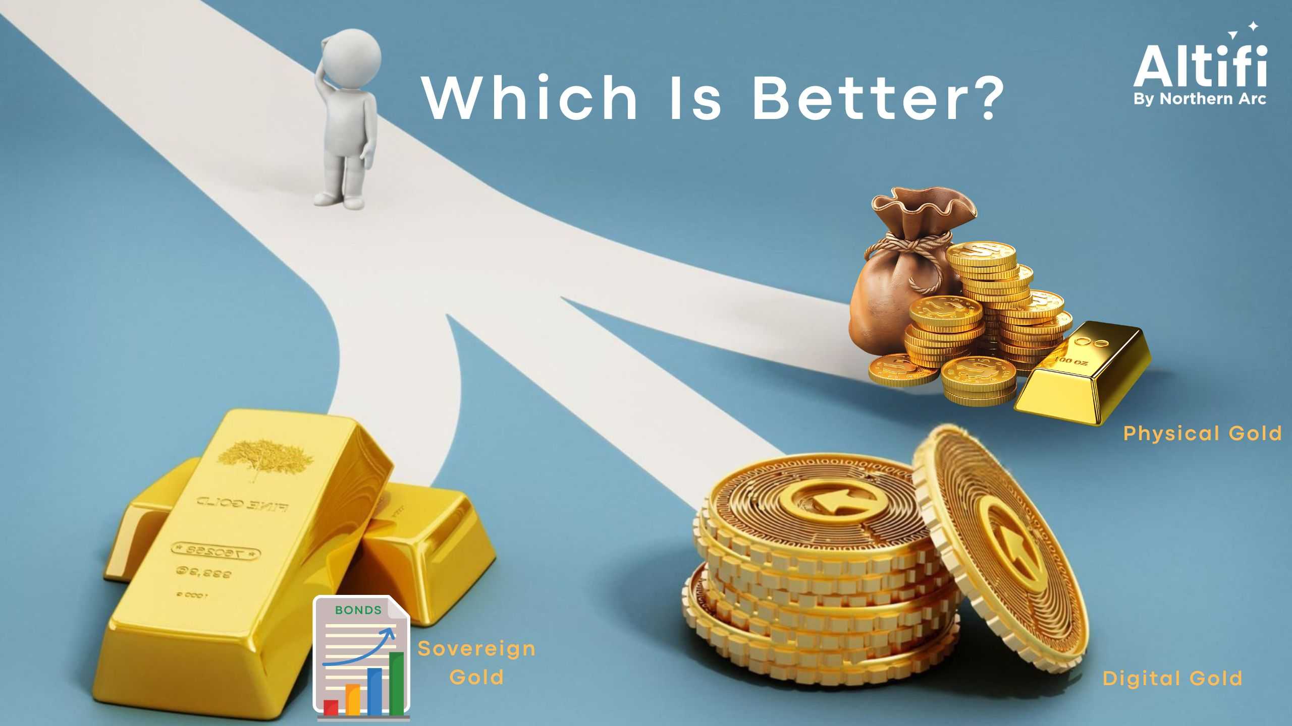 Sovereign Gold Bond vs Physical Gold vs Digital Gold