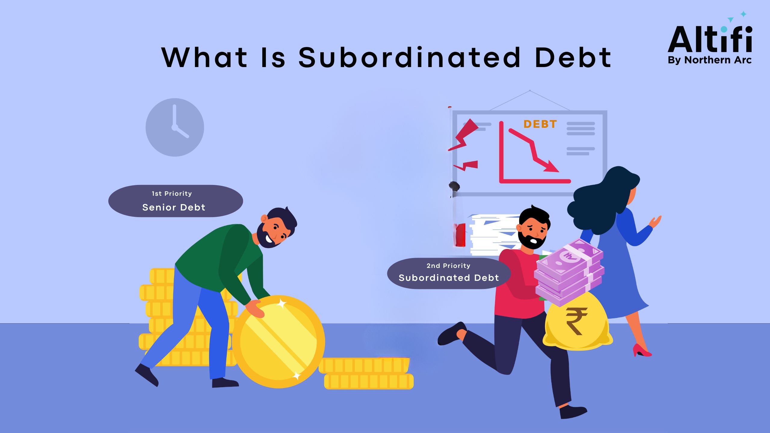 What is Subordinated Debt? Meaning, Types, Benefits, and Risks Explained