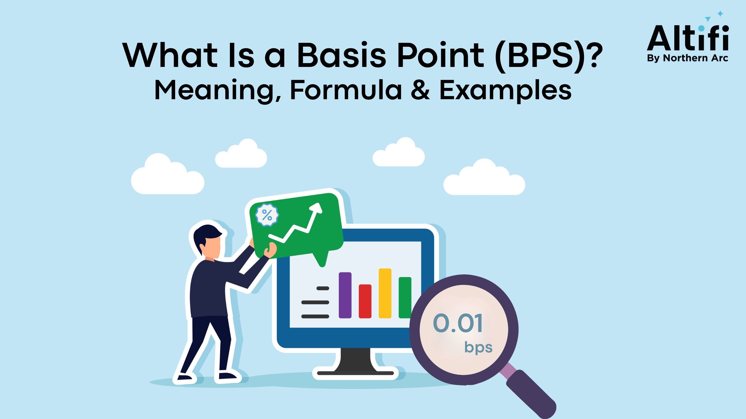 What are Basis Points (BPS): Meaning, Calculation & Examples
