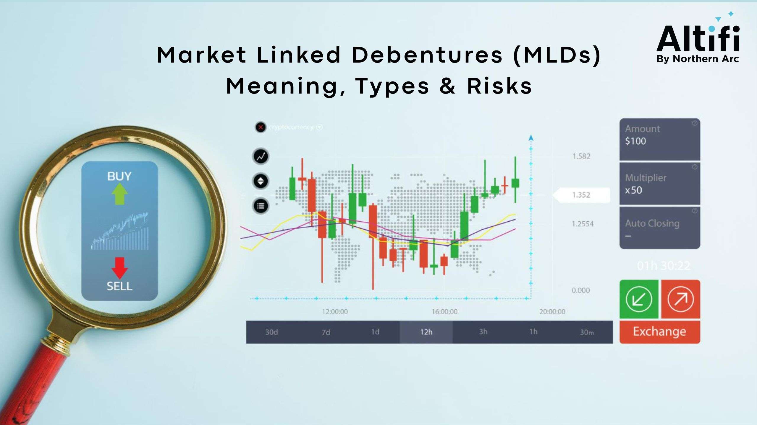 Market Linked Debentures (MLDs): Meaning, Types and Risks