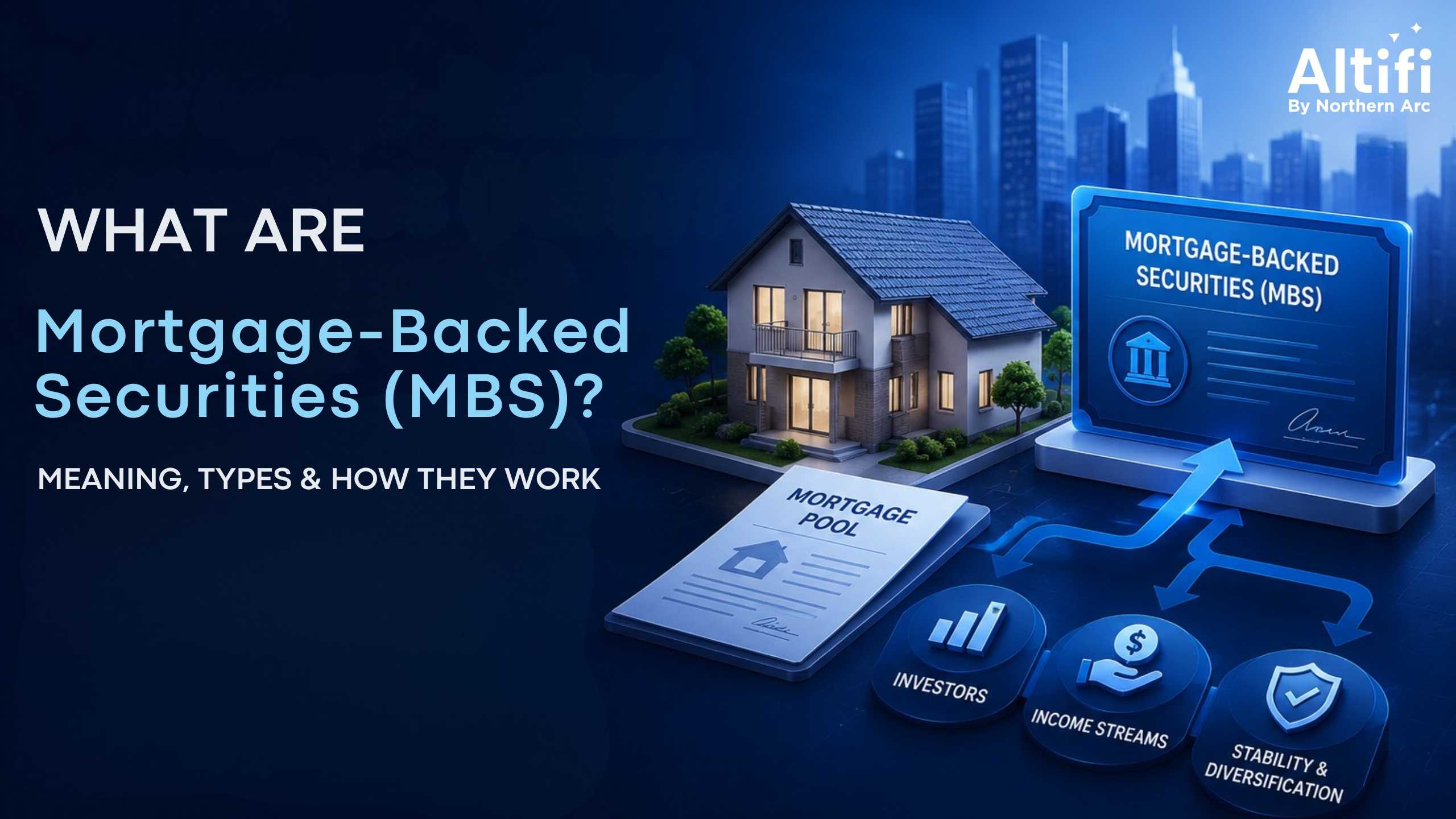 What are Mortgage-Backed Securities (MBS)? Meaning, Types & How They Work