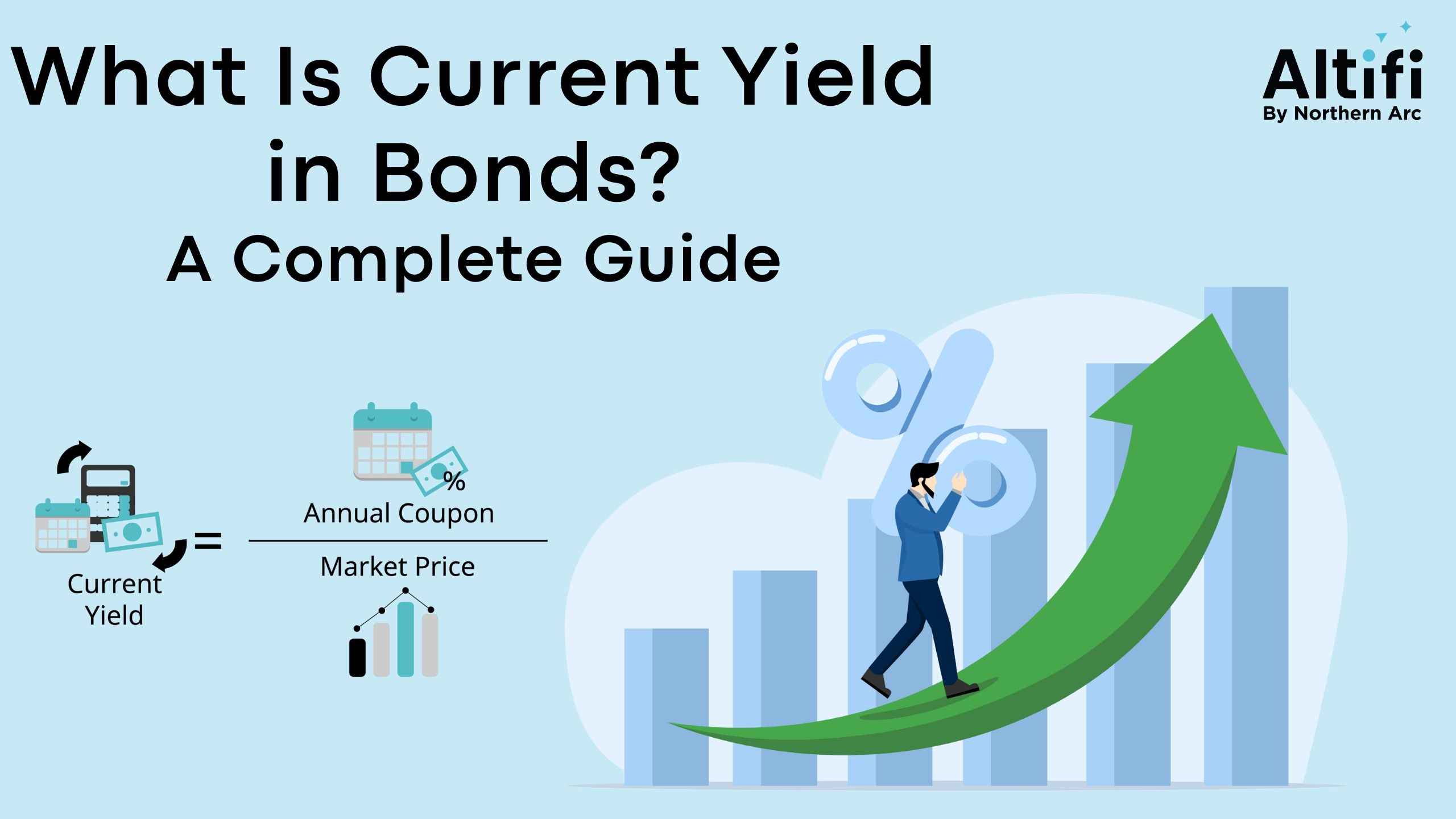 What is Current Yield? Meaning, Formula & Calculation
