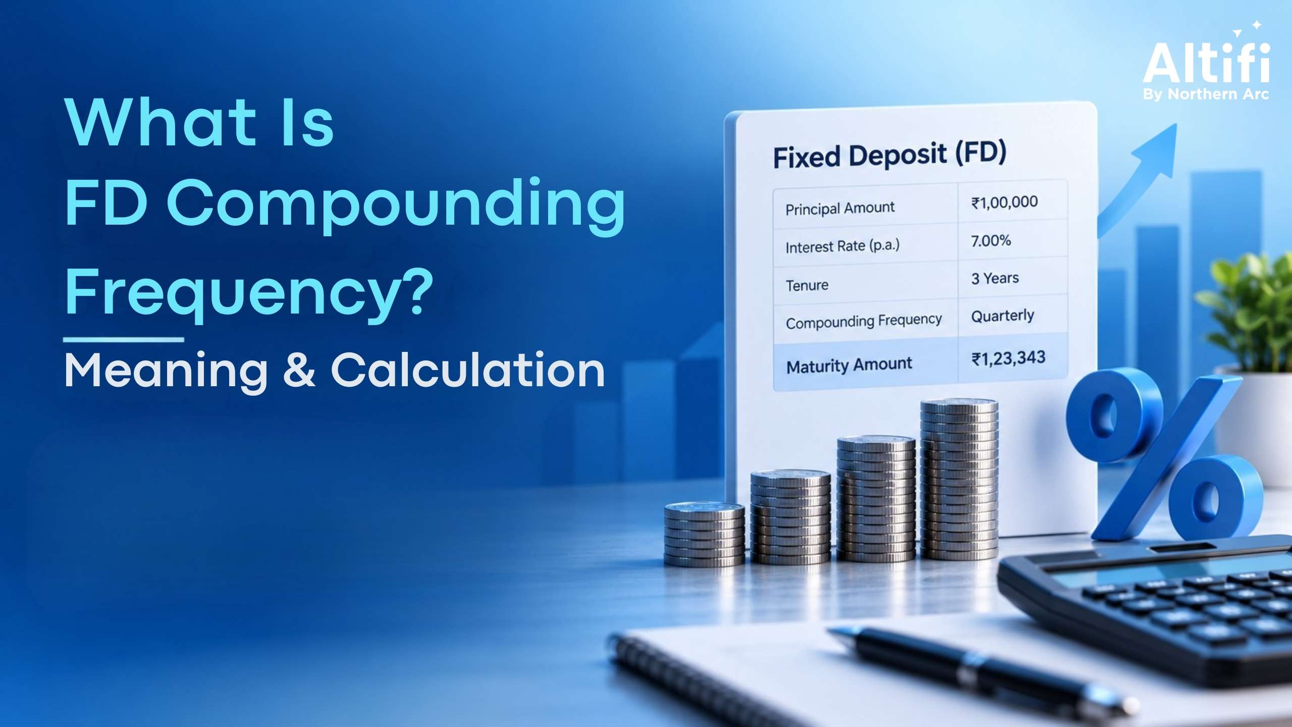 FD Compounding Frequency: Meaning, Types & Impact on Your Returns