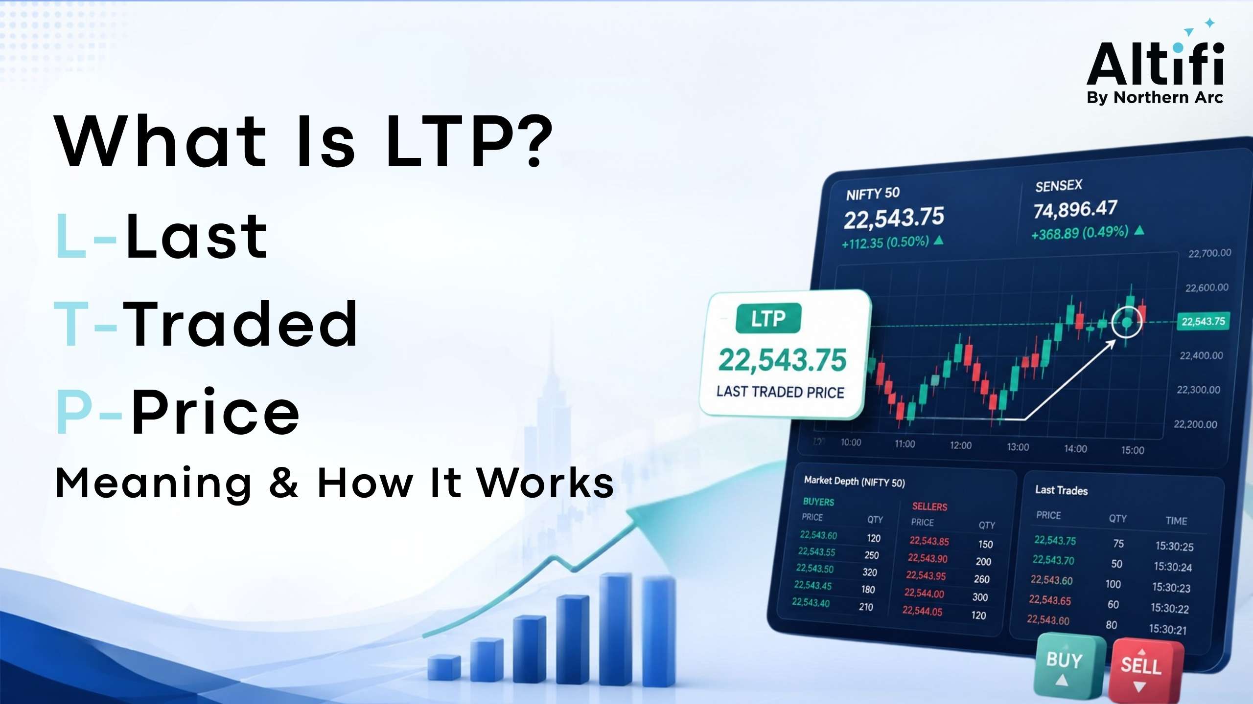 What is LTP? Meaning, Calculation & Examples