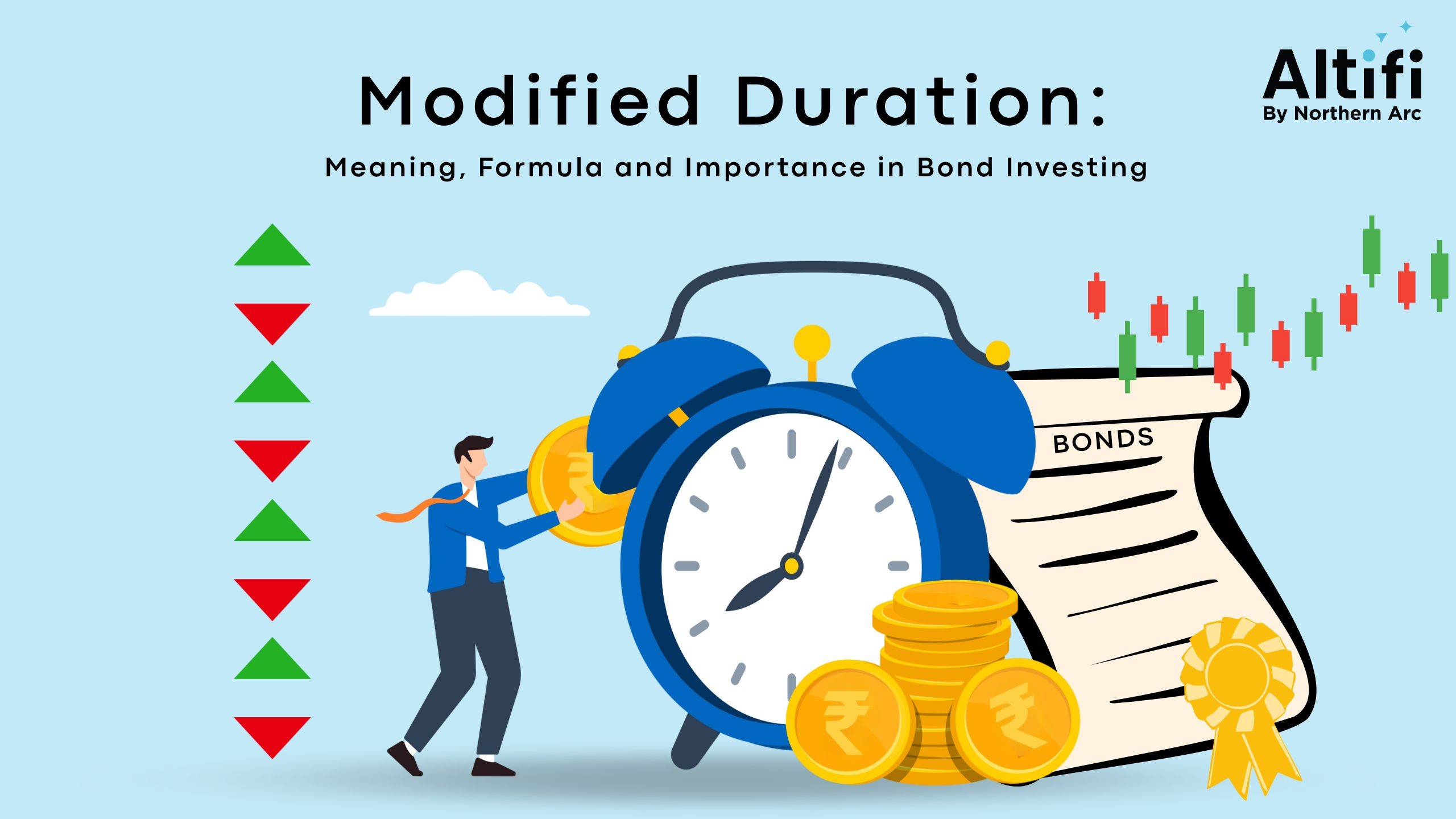 Modified Duration: Meaning, Formula and Importance in Bond Investing