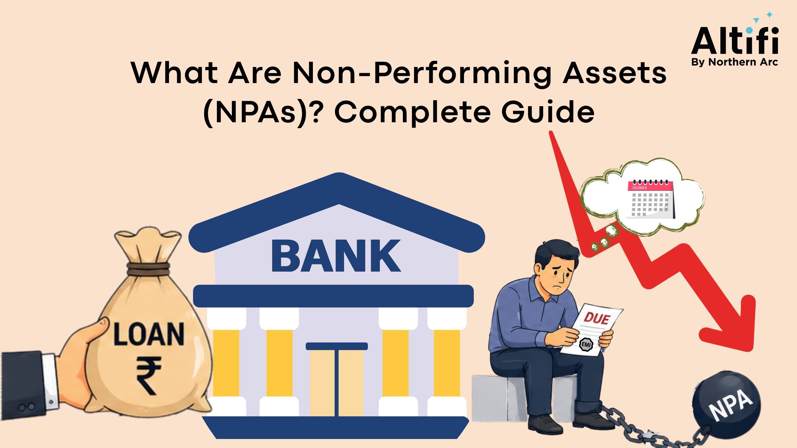 What is a Non-Performing Asset (NPA)? Meaning, Types, Causes & Impact