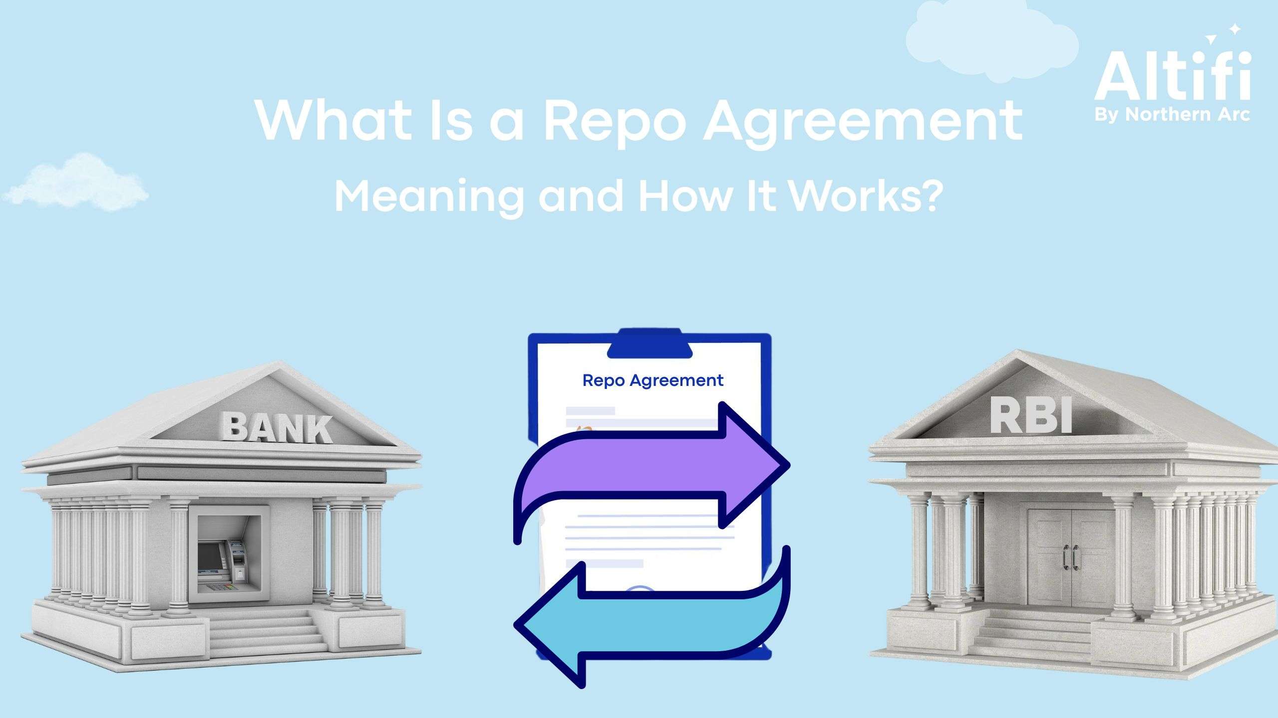Repurchase Agreement Repo Meaning And Mechanism Explained Repurchase Agreement Repo Meaning And Mechanism Explained
