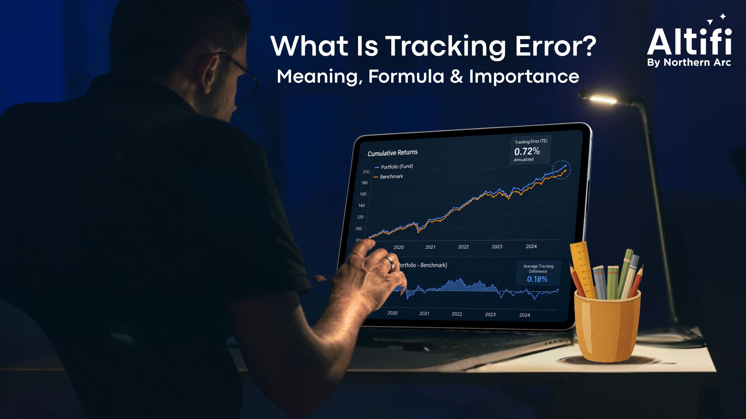 What is Tracking Error? Meaning, Formula, Calculation & Importance